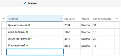 Що таке список в sharepoint online