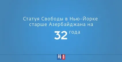 Що таке армения, азербайджан і карабах або сім простих фактів, що пояснюють конфлікт в нагірнім (youtube) Що таке армения, азербайджан і карабах або сім простих фактів, що пояснюють конфлікт в нагірнім