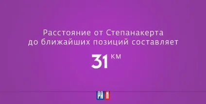 Що таке армения, азербайджан і карабах або сім простих фактів, що пояснюють конфлікт в нагірнім (карабах) Що таке армения, азербайджан і карабах або сім простих фактів, що пояснюють конфлікт в нагірнім