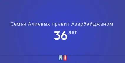 Що таке армения, азербайджан і карабах або сім простих фактів, що пояснюють конфлікт в нагірнім (таке) Що таке армения, азербайджан і карабах або сім простих фактів, що пояснюють конфлікт в нагірнім