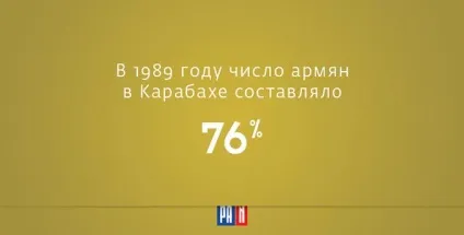 Що таке армения, азербайджан і карабах або сім простих фактів, що пояснюють конфлікт в нагірнім (фактів) Що таке армения, азербайджан і карабах або сім простих фактів, що пояснюють конфлікт в нагірнім