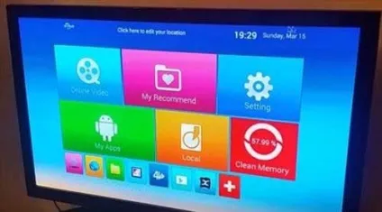 Що таке android tv box і як це працює