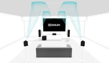 Що таке dolby atmos, або багатоканальний звук без каналів (таке) Що таке dolby atmos, або багатоканальний звук без каналів