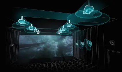 Що таке dolby atmos, або багатоканальний звук без каналів (таке) Що таке dolby atmos, або багатоканальний звук без каналів