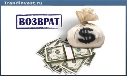 Що таке статрап (startup), куди можна інвестувати