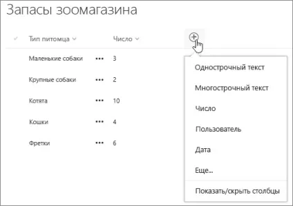 Що таке список в sharepoint online