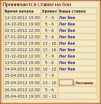 Що за така арена смерті як грати на арені смерті, блог ареновца, все про про онлайн і комп'ютерних (роблять приблизно близько) Що за така арена смерті як грати на арені смерті, блог ареновца, все про про онлайн і комп'ютерних