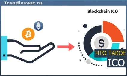 Що таке яндекс гроші і як зареєструватися (гроші) Що таке яндекс гроші і як зареєструватися