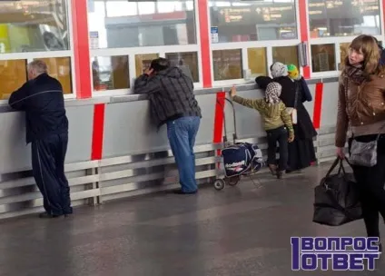 Що взяти з собою в поїзд список речей (собою) Що взяти з собою в поїзд список речей