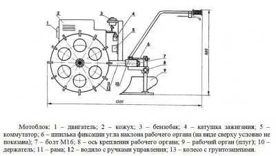Робимо саморобний редуктор для мотоблока, креслення і фото, motoblok-kultivator