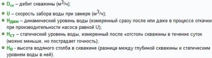 Дебіт свердловини визначення і розрахунок (дебіт свердловини розрахунок) Дебіт свердловини визначення і розрахунок