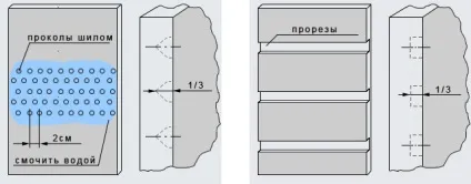 Декоративні перегородки з гіпсокартону своїми руками дизайн, пристрій, монтаж