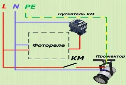 Датчик освітленності