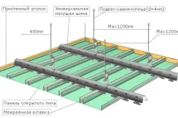 Демонтаж підвісної і натяжної стелі своїми руками (відео) (демонтаж) Демонтаж підвісної і натяжної стелі своїми руками (відео)