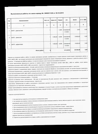 Діагностика дизельних двигунів мерседес за низькою ціною
