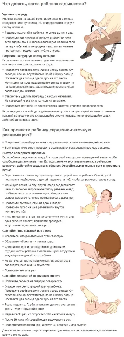 Дитяча аптечка для новонародженого, що входить до складу аптечки для надання першої допомоги