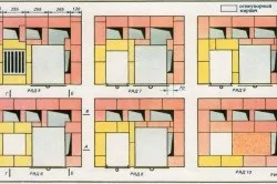 Димить піч що робити, якщо вона нова (нова) Димить піч що робити, якщо вона нова