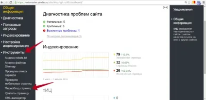 Додати сайт на індексацію, на шляху до успіху (індексацію) Додати сайт на індексацію, на шляху до успіху