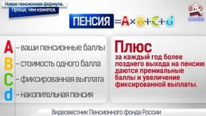 Гідна пенсія - запорука безтурботного старості