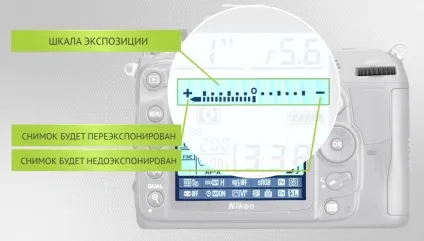 Додаткові настройки і можливості камери
