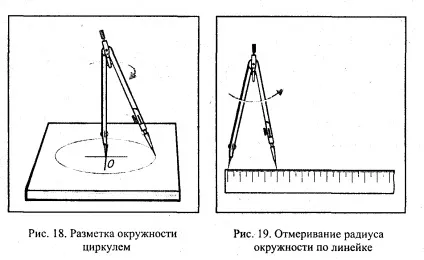 Для вчителя технології та трудового навчання - урок № 17-18 (навчання) Для вчителя технології та трудового навчання - урок № 17-18