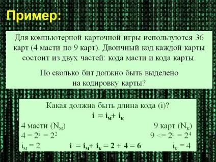 довжина коду