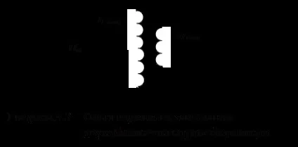двохобмотувальні трансформатор