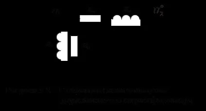 двохобмотувальні трансформатор