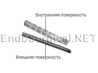 Ендохірургіческіе титанові ЛІГІР кліпси (титанові) Ендохірургіческіе титанові ЛІГІР кліпси