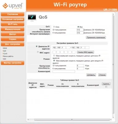 Експрес-тест недорогого роутера upvel ur-315bn (роутера) Експрес-тест недорогого роутера upvel ur-315bn