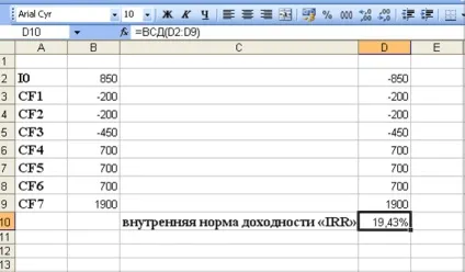 Якщо кумулятивний дисконтований грошовий потік вивести у вигляді графіка, то вийде - фінансовий (дисконтований) Якщо кумулятивний дисконтований грошовий потік вивести у вигляді графіка, то вийде - фінансовий