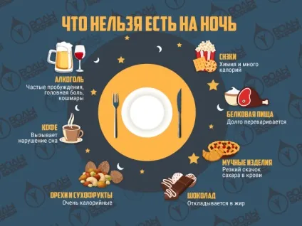 Ці продукти не варто вживати вранці натщесерце і перед сном - part 2 (сном) Ці продукти не варто вживати вранці натщесерце і перед сном - part 2
