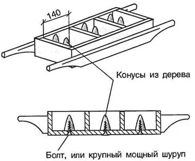 Форми для шлакоблоку види, як зробити своїми силами (фото інструкція) (своїми руками) Форми для шлакоблоку види, як зробити своїми силами (фото інструкція)