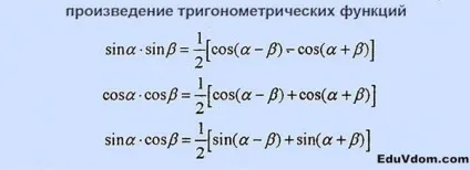 Формули до ЄДІ з математики