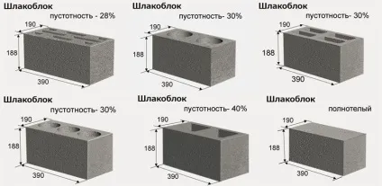 Форми для шлакоблоку види, як зробити своїми силами (фото інструкція) (форми для шлакоблоку) Форми для шлакоблоку види, як зробити своїми силами (фото інструкція)
