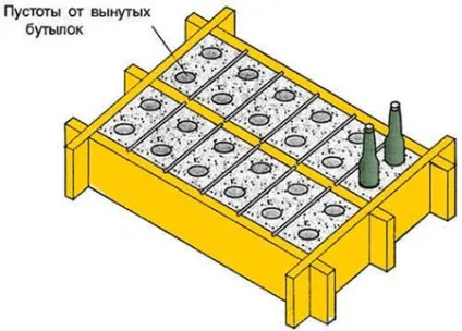 Форми для шлакоблоку види, як зробити своїми силами (фото інструкція) (своїми) Форми для шлакоблоку види, як зробити своїми силами (фото інструкція)