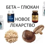 Бета - глюкан - це нові ліки