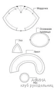 Білий і пухнастий ... або як зшити інтер'єрну текстильну кішечку (зшити) Білий і пухнастий ... або як зшити інтер'єрну текстильну кішечку