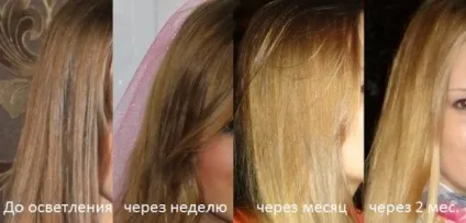 Безпечне освітлення волосся як освітлити волосся без шкоди (волосся) Безпечне освітлення волосся як освітлити волосся без шкоди