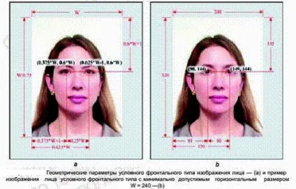 Біометрична шенгенська віза - відбитки пальців (дактилоскопія) для отримання візи в 2017 році (біометрична шенгенська віза паспорт 2017 дактилоскопія відбитки пальців) Біометрична шенгенська віза - відбитки пальців (дактилоскопія) для отримання візи в 2017 році