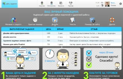 Біржа фрілансу для новачків і 5 помилок початківців роботу на ній (фрілансу) Біржа фрілансу для новачків і 5 помилок початківців роботу на ній