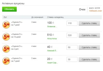 Безкоштовні подарунки в однокласниках (дарувати подарунки однокласниках) Безкоштовні подарунки в однокласниках