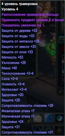 Гайд по гравірування (зачарованість) кілець - гайди і керівництва -if (бібліотека perfect world) - (безсмертних Духовний вигравірувані) Гайд по гравірування (зачарованість) кілець - гайди і керівництва -if (бібліотека perfect world) -