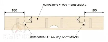 Фрезерний стіл для ручного фрезера своїми руками, покрокова інструкція (фрезерний) Фрезерний стіл для ручного фрезера своїми руками, покрокова інструкція