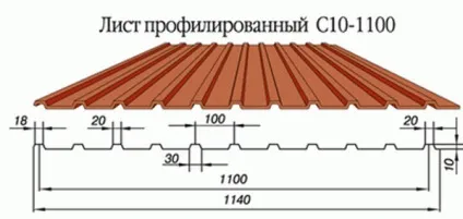 Гараж своїми руками з металопрофілю - покрокова інструкція та креслення (металопрофілю) Гараж своїми руками з металопрофілю - покрокова інструкція та креслення