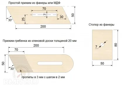 Фрезерний стіл для ручного фрезера своїми руками, покрокова інструкція (стіл) Фрезерний стіл для ручного фрезера своїми руками, покрокова інструкція