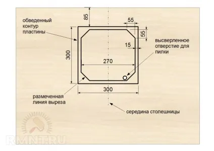 Фрезерний стіл для ручного фрезера своїми руками, покрокова інструкція (ручного) Фрезерний стіл для ручного фрезера своїми руками, покрокова інструкція