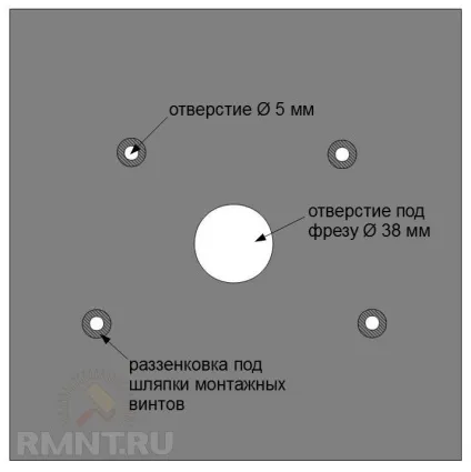 Фрезерний стіл для ручного фрезера своїми руками, покрокова інструкція (ручного) Фрезерний стіл для ручного фрезера своїми руками, покрокова інструкція