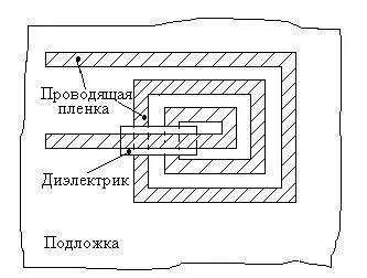 Гібридні інтегральні мікросхеми