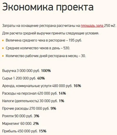 Гломакс пропонує купити частку в бізнесі франшизи вилка-ложка (бізнесі) Гломакс пропонує купити частку в бізнесі франшизи вилка-ложка